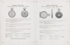 Preview Image of file "Kleinuhren von 1923"