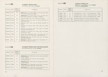 Preview Image of file " of 1953"